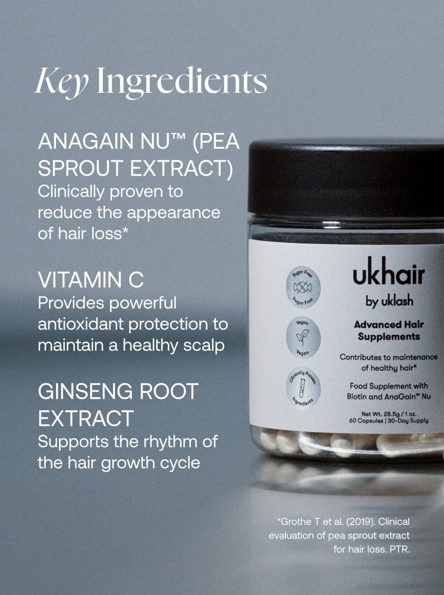 Advanced Hair Supplements 90 Day Supply - UKLASH