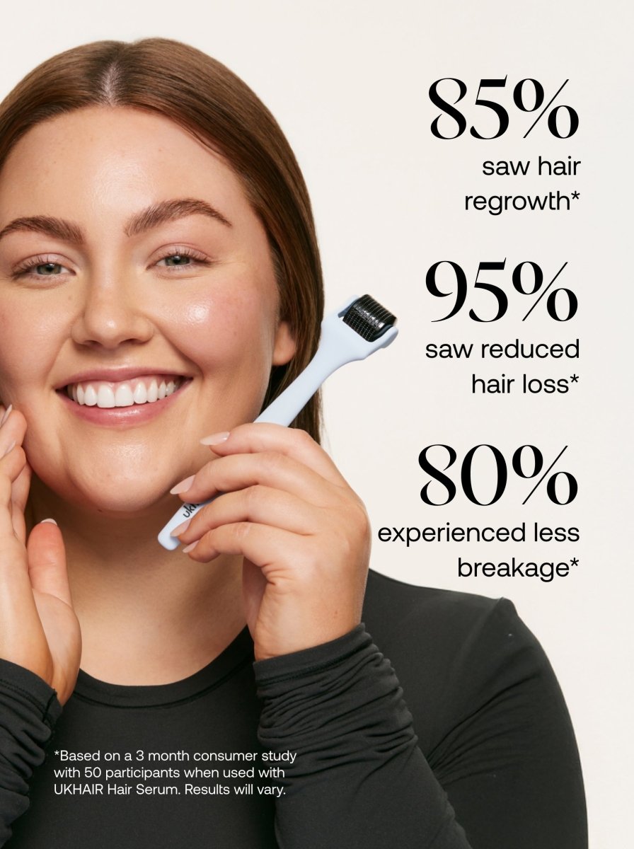 Advanced Scalp Dermaroller - UKLASH