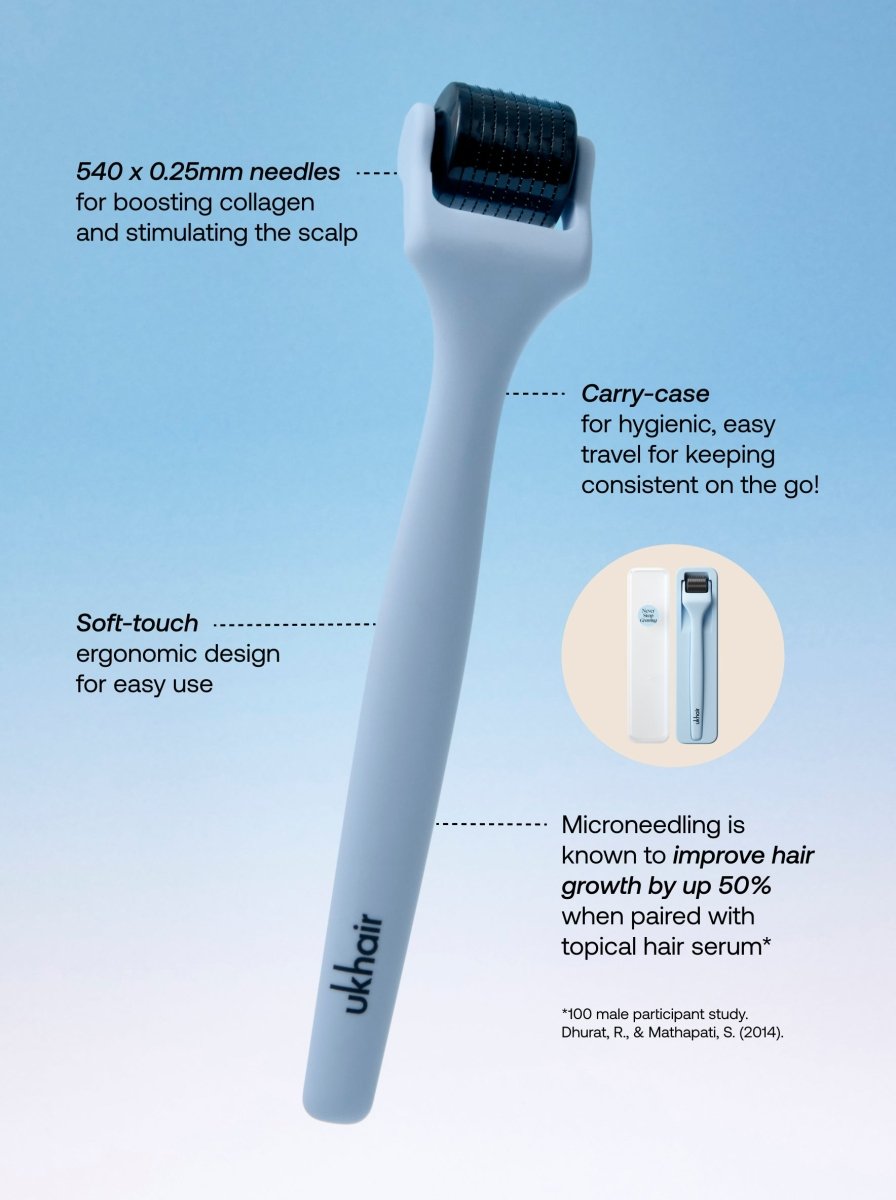 Advanced Scalp Dermaroller - UKLASH