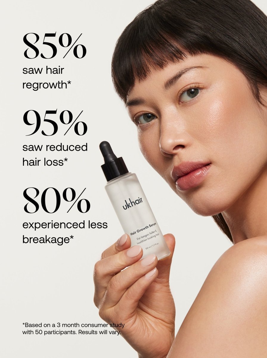 Complex Lash and Hair Growth Serum Set - UKLASH