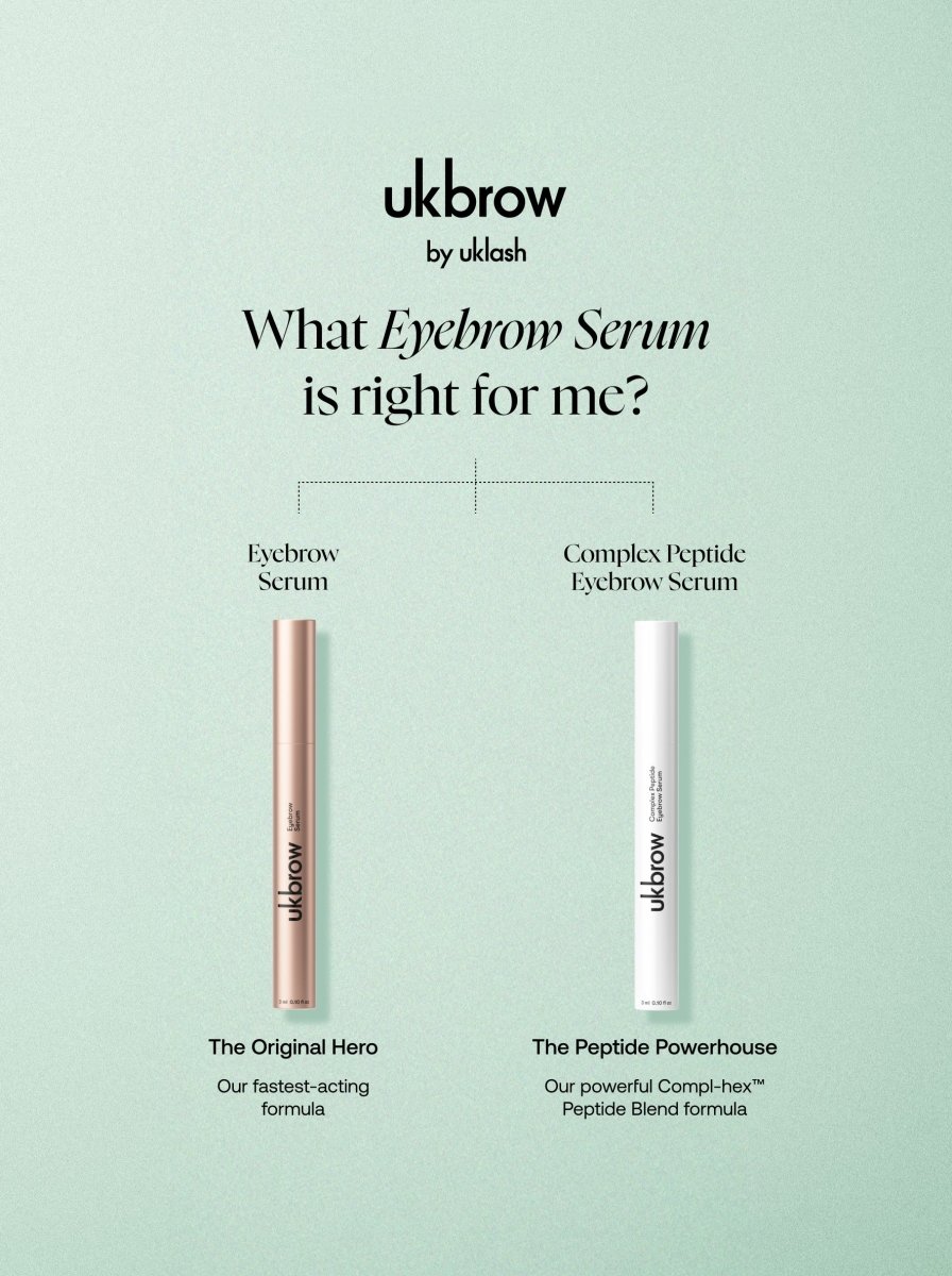 Complex Peptide Eyebrow Growth Serum - UKLASH