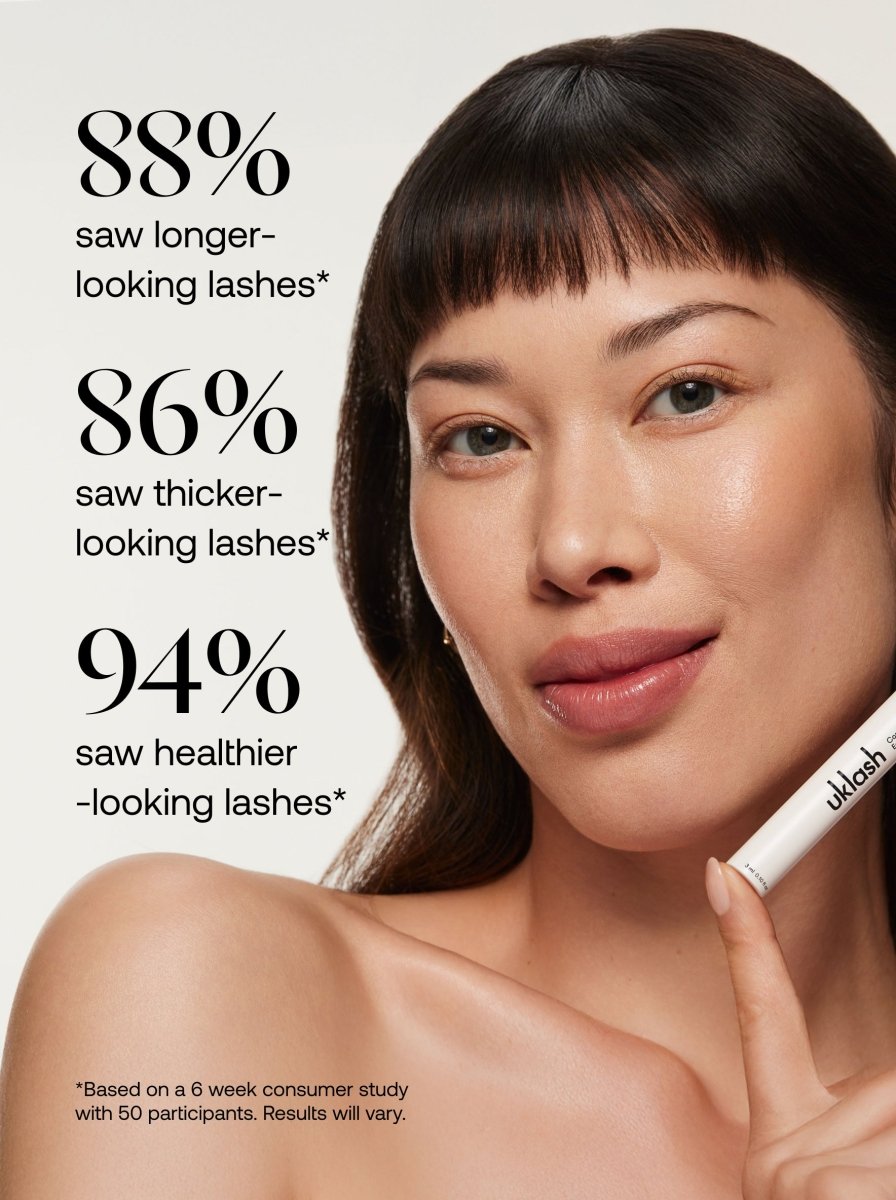 Complex Peptide Lash Growth Serum + Lengthening Mascara Set - UKLASH