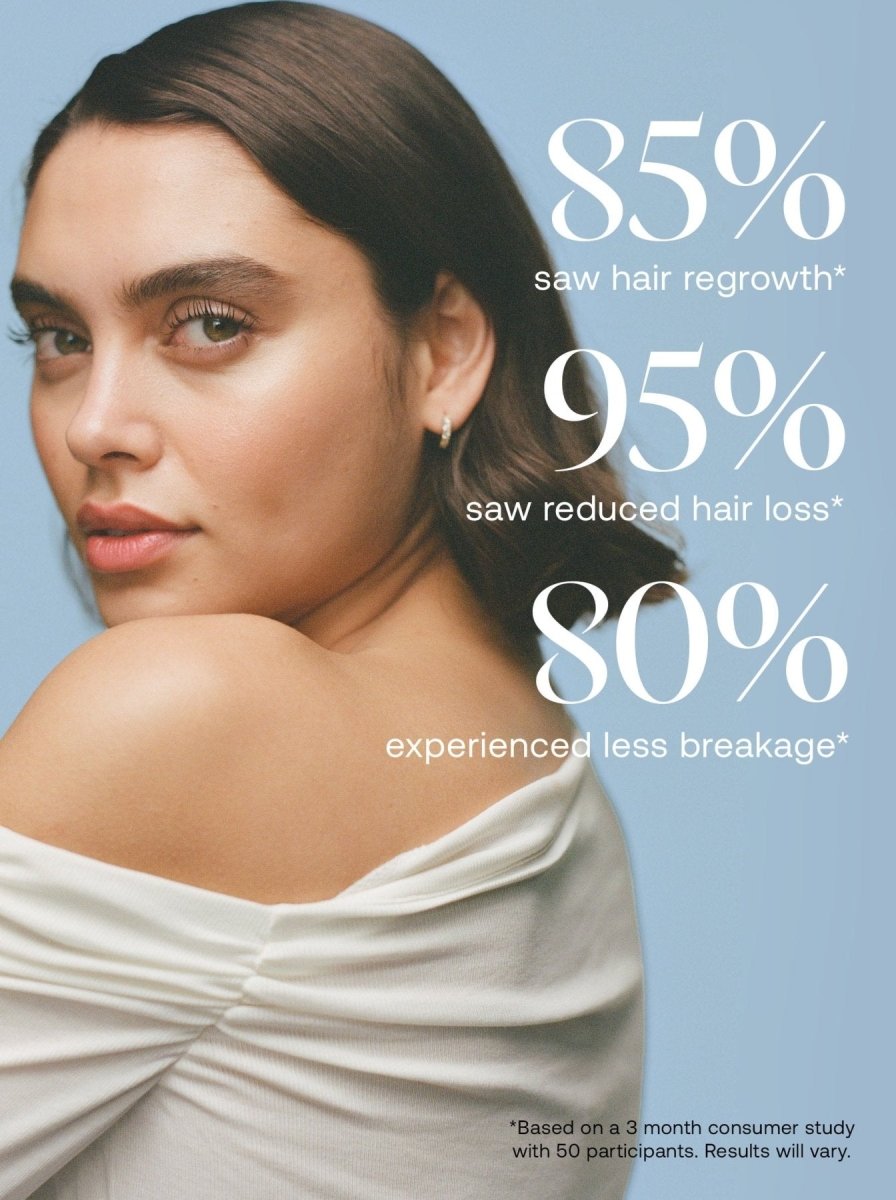 Eyelash and Hair Growth Serum Set - UKLASH