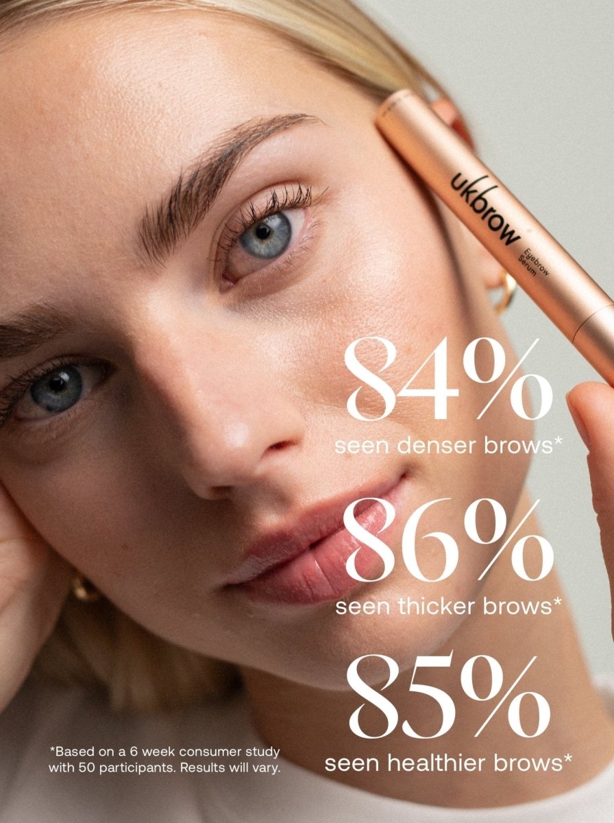 Lash Growth Serum + Eyebrow Growth Serum Set - UKLASH