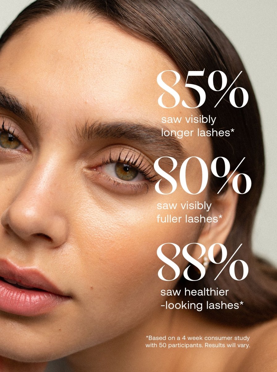 Lash Growth Serum + Hair Repair Mask Set - UKLASH