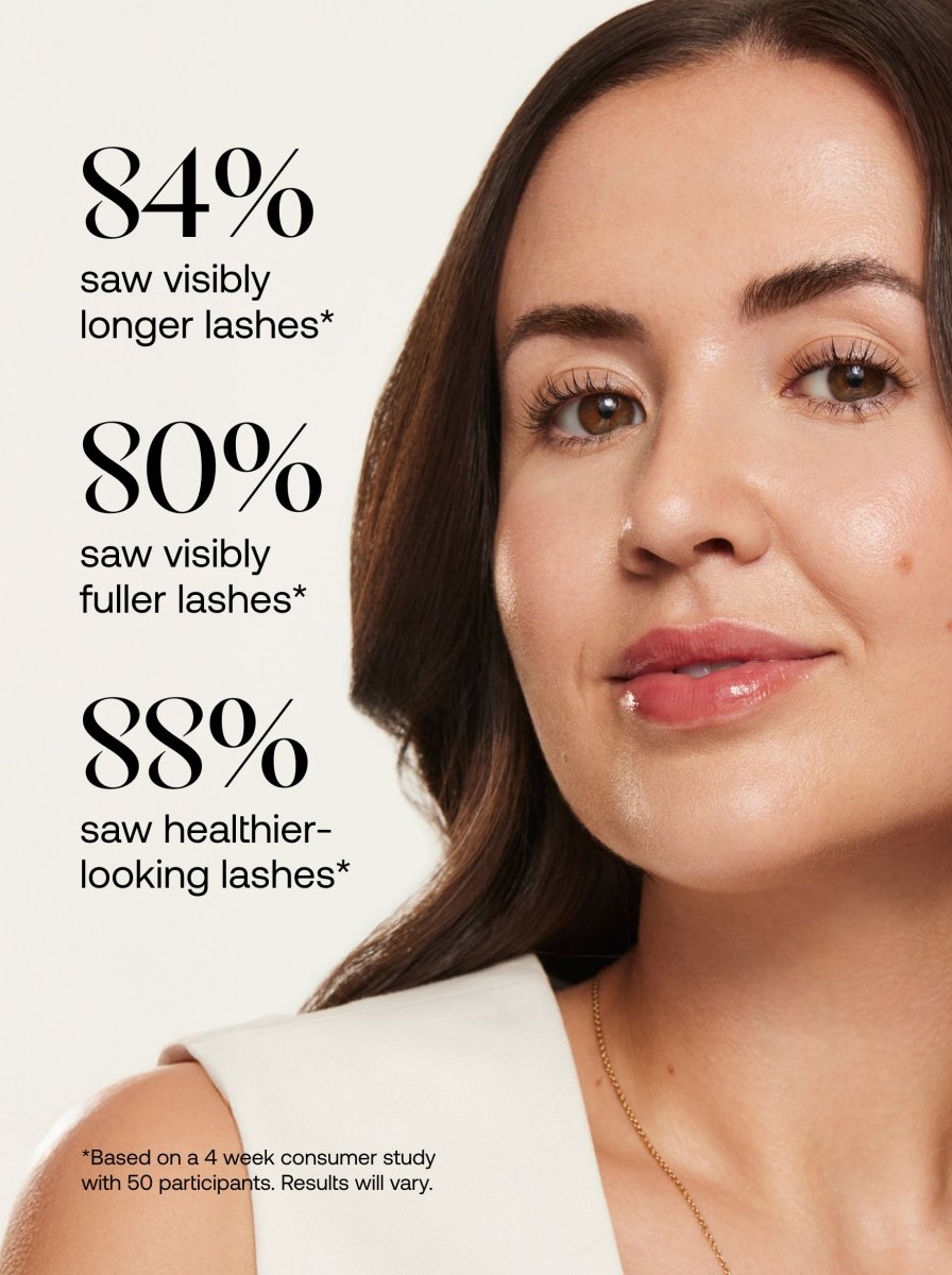 Lash Growth Serum + Tubing Mascara Set - UKLASH