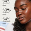 🇺🇸 The Memorial Day All-Star Serums Set 🇺🇸