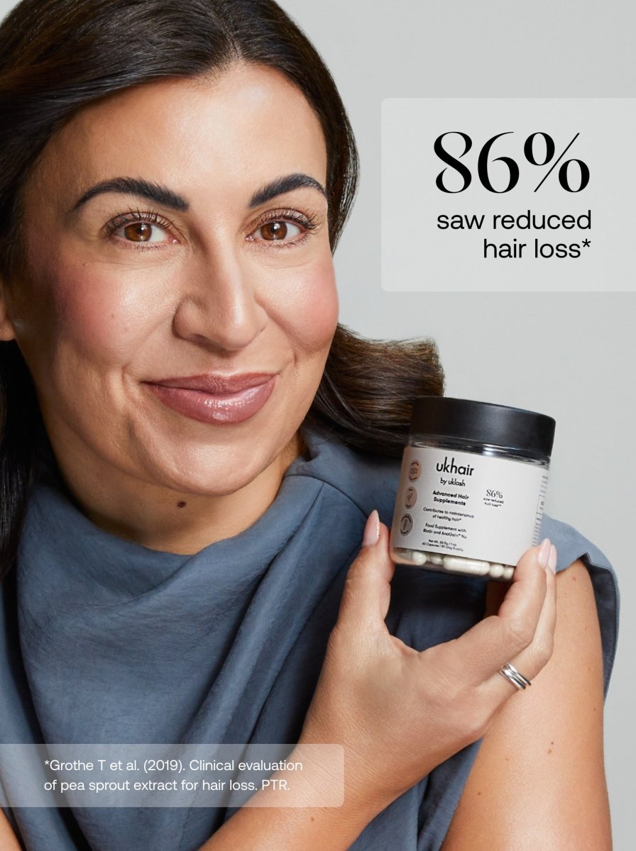 Advanced Hair Supplements 90 Day Supply - UKLASH