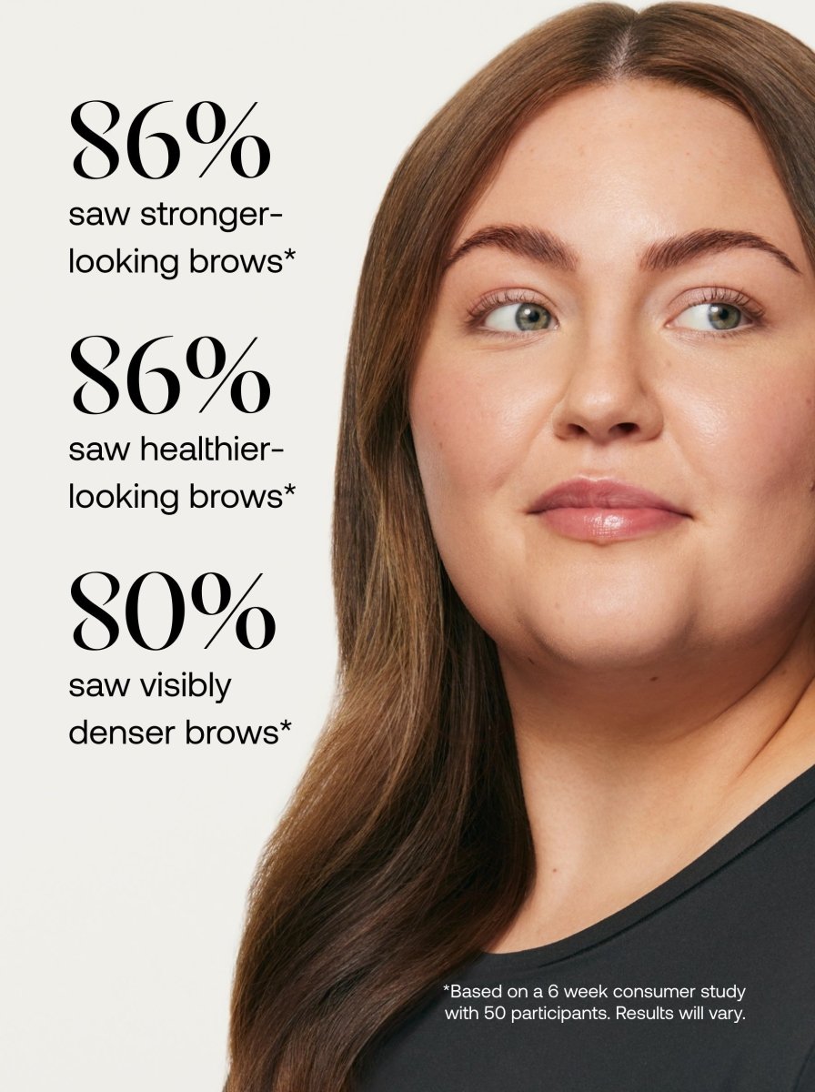 Complex Peptide Eyebrow Growth Serum - UKLASH