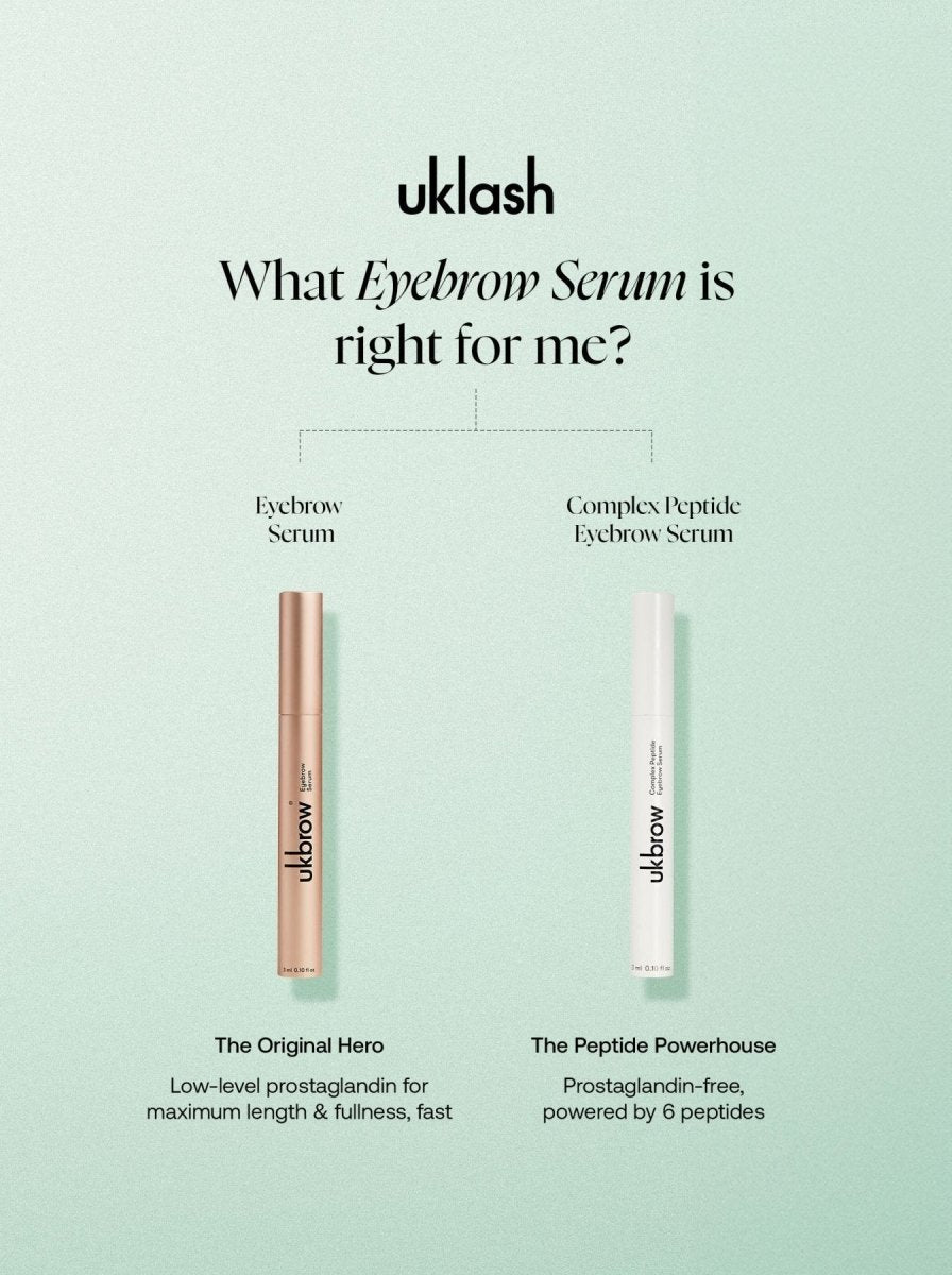 Complex Peptide Lash Growth Serum + Eyebrow Serum Set - UKLASH