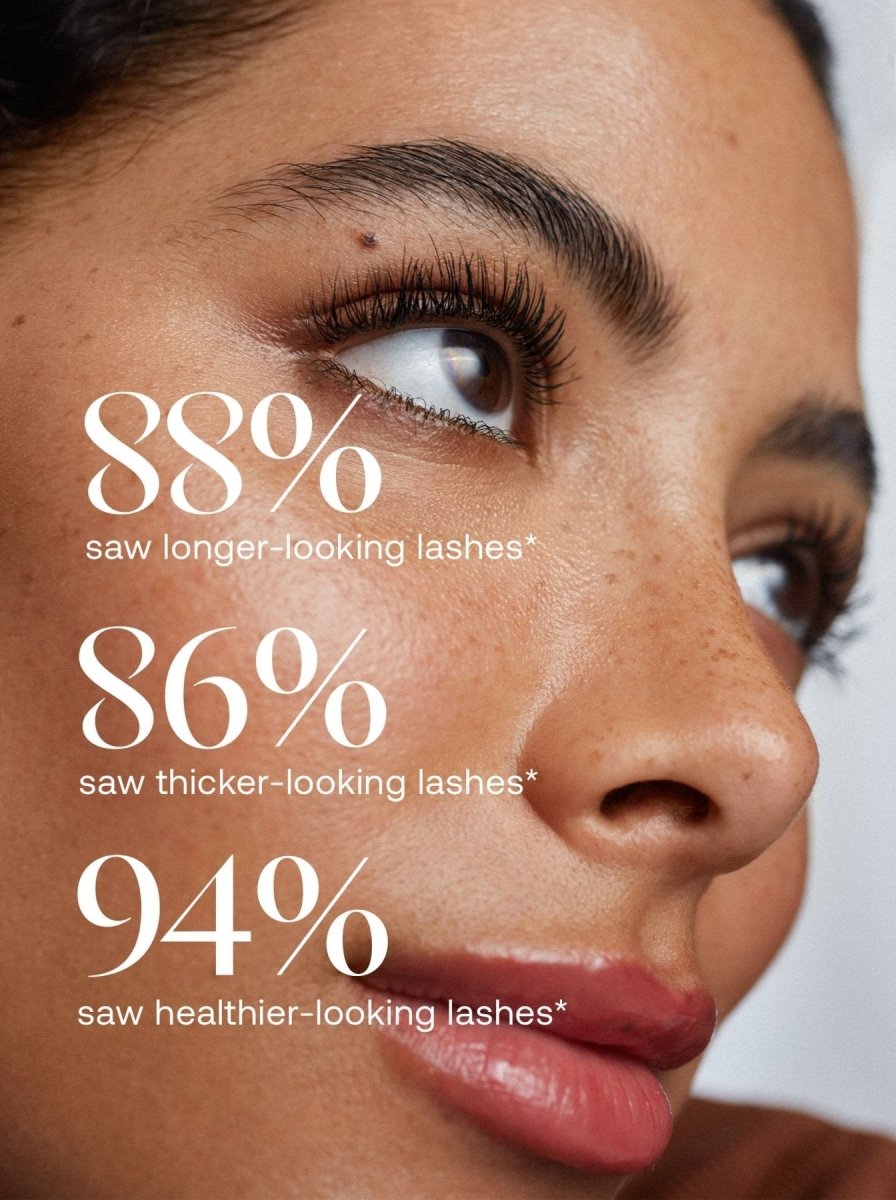 Complex Peptide Lash Growth Serum + Lengthening Mascara Set - UKLASH