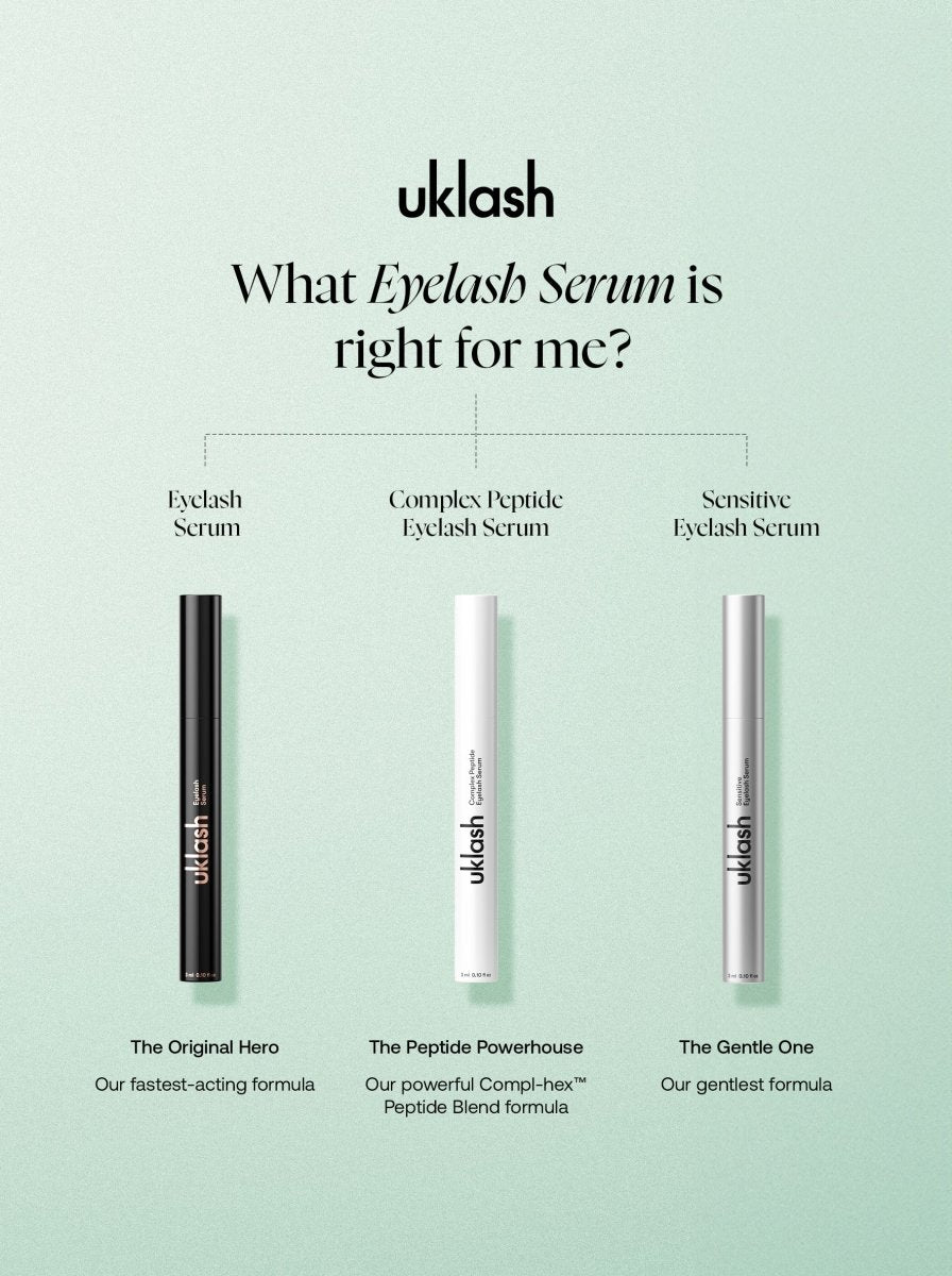 Complex Peptide Lash Serum | Prostaglandin Free