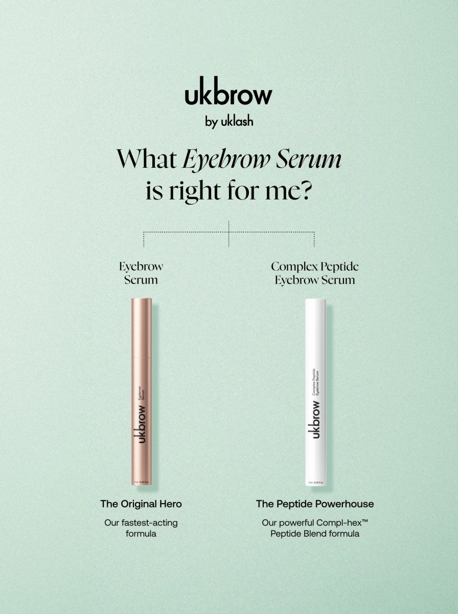 Eyebrow Growth Serum Duo Set - UKLASH