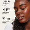 Eyebrow Growth Serum - UKLASH