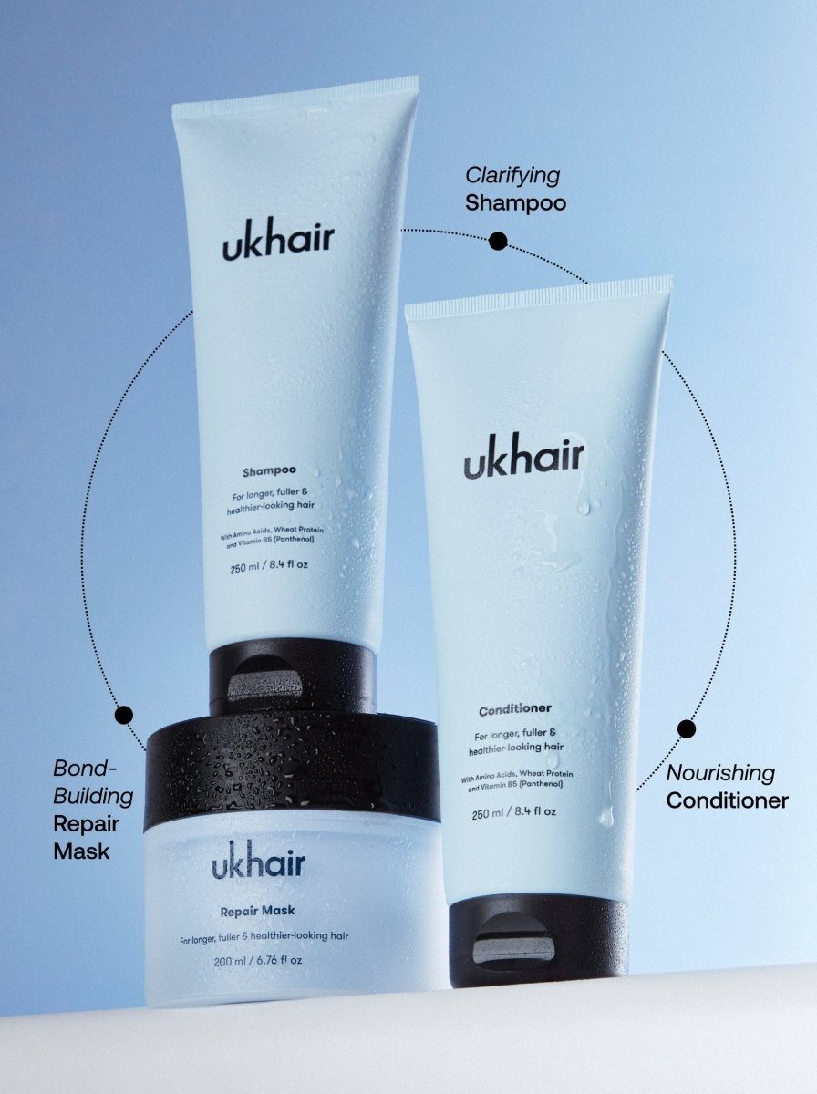 Growth Shampoo and Conditioner Set - UKLASH