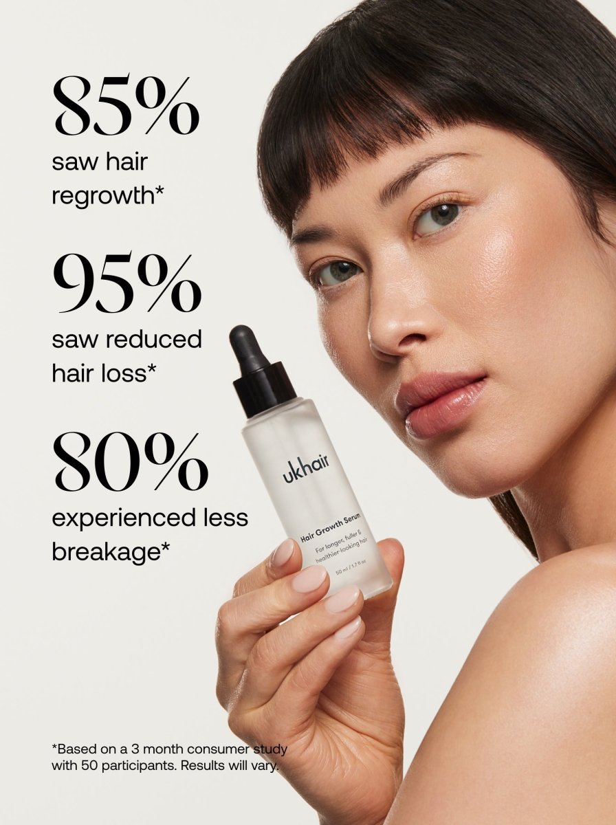Hair Growth Serum - UKLASH