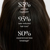Hair Repair Mask - UKLASH