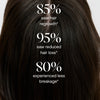 Hair Vitamins 90 Day Supply - UKLASH