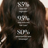 Hair Vitamins - UKLASH