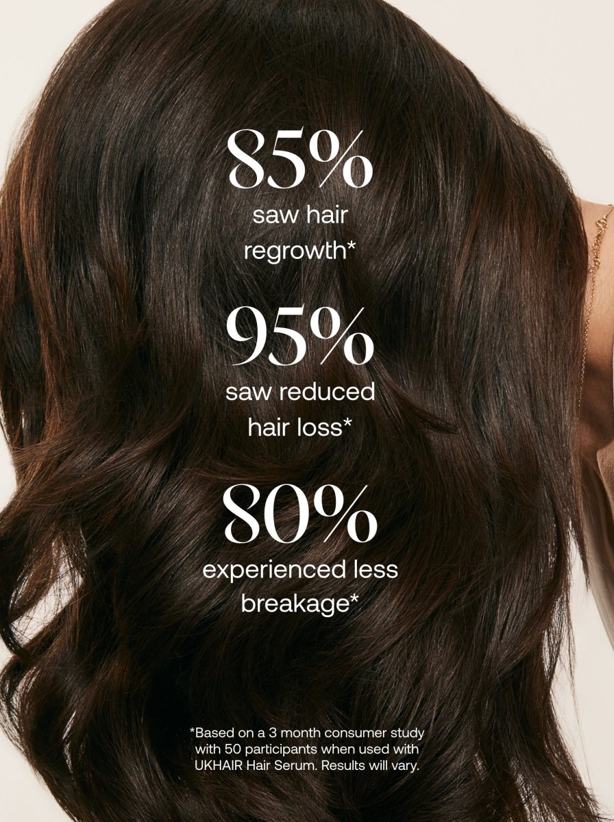 Hair Vitamins - UKLASH