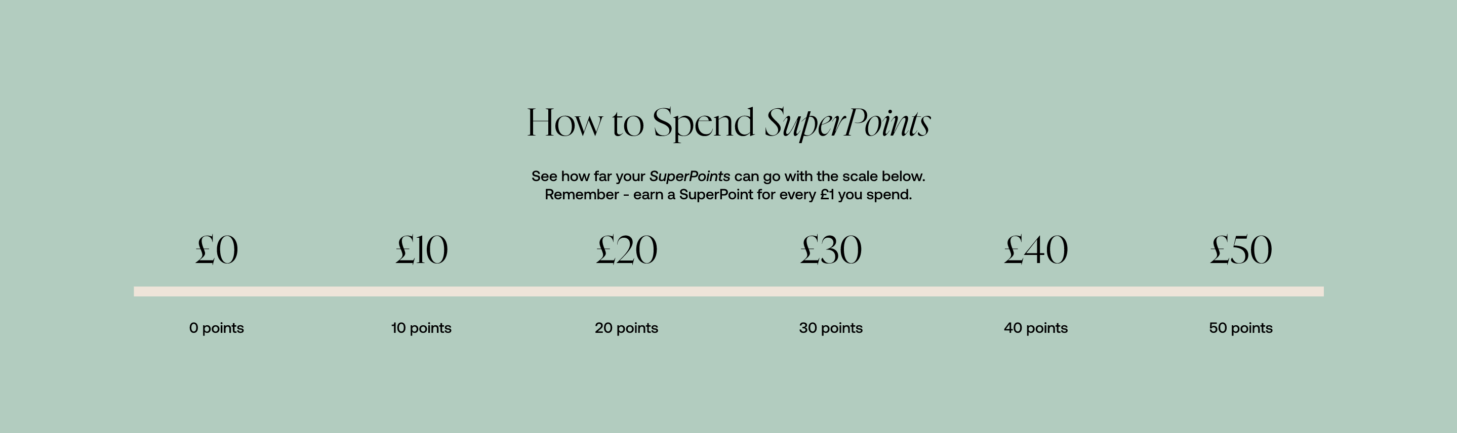 how-to-spend-superpoints