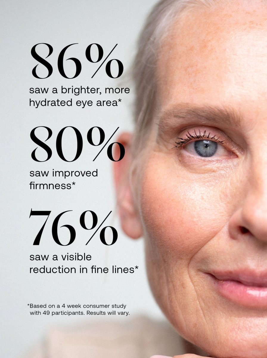 Lash Growth Serum + HA Eye Serum Set - UKLASH