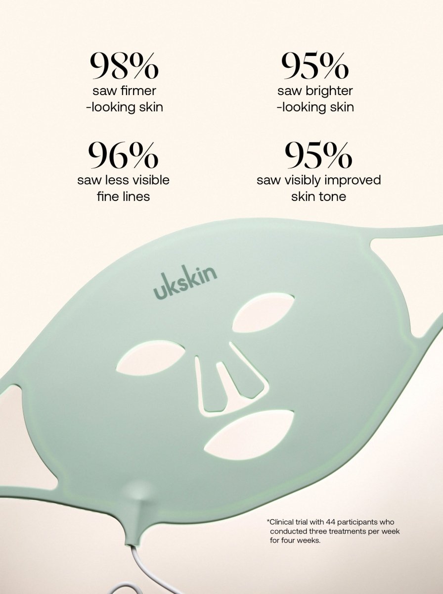LED Dual Light Pro - Therapy Face Mask - UKLASH