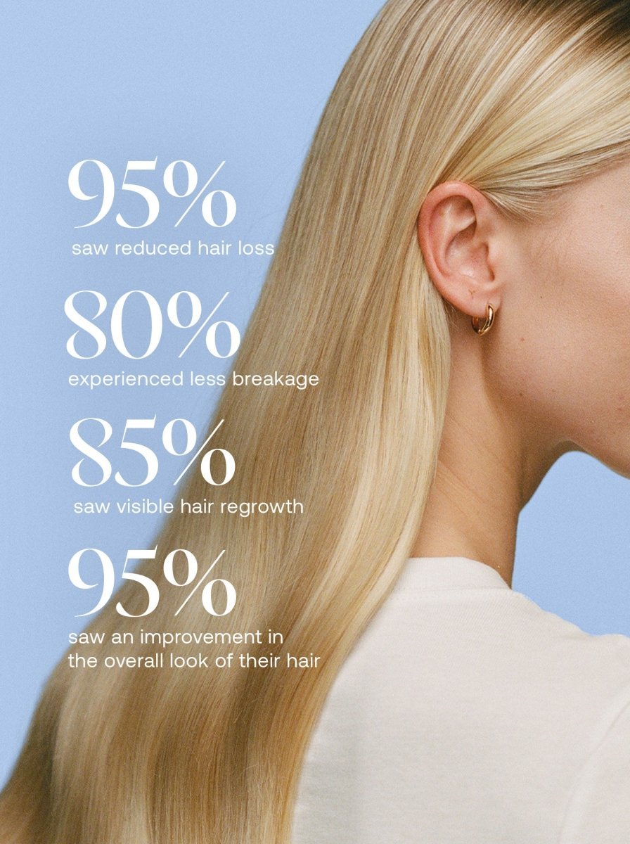 Scalp Massager - UKLASH