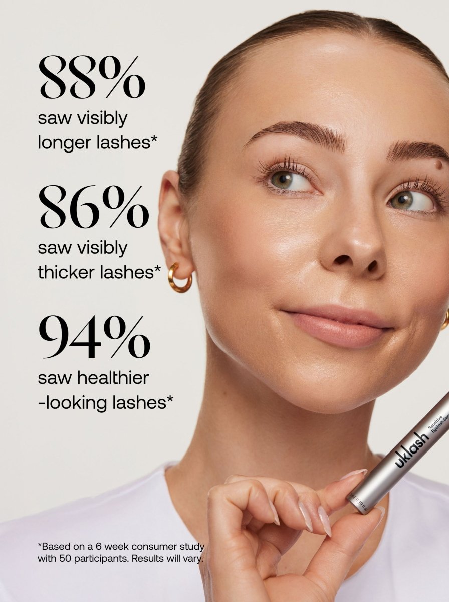 Sensitive Lash Growth Serum + Volume Boost Mascara Set - UKLASH