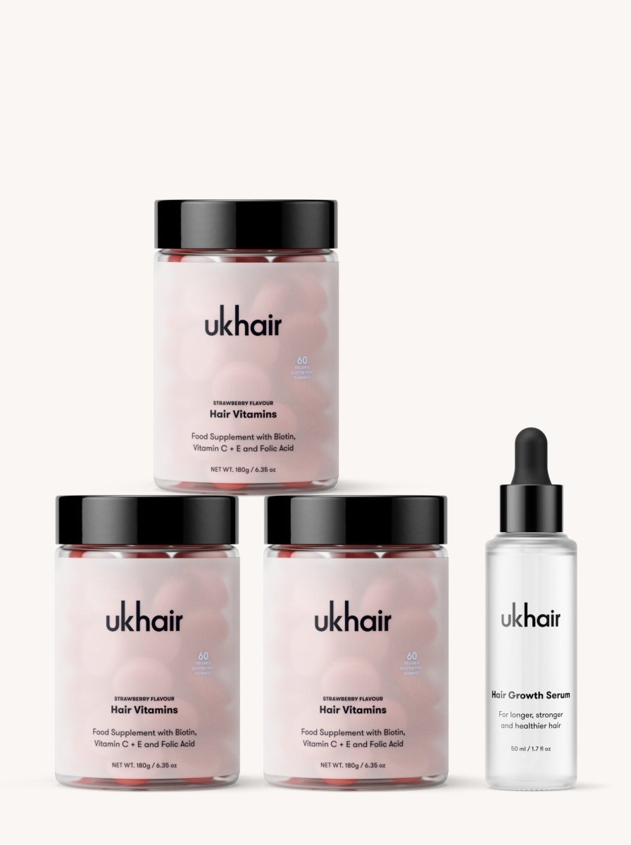 The Hair Growth Foundation Set - UKLASH