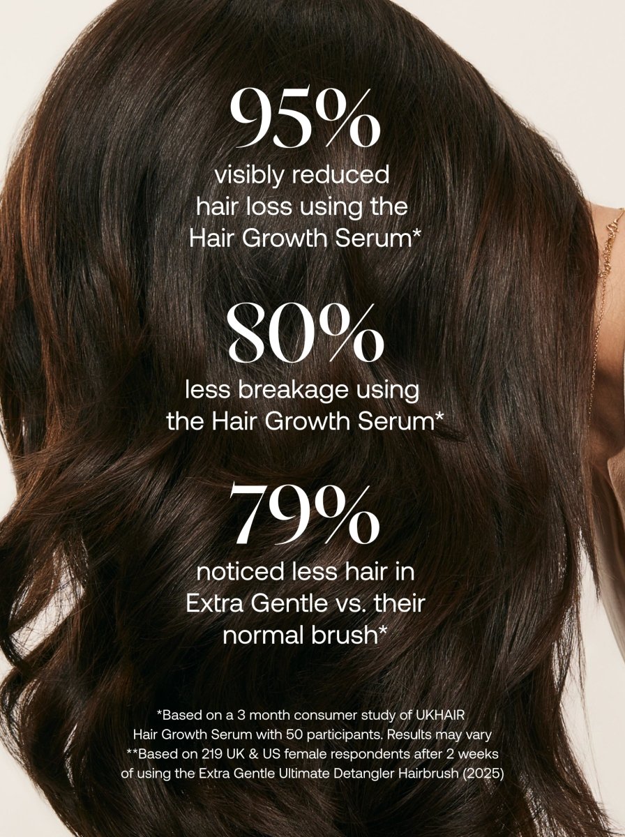 The Scalp To Strand Set x Tangle Teezer - UKLASH